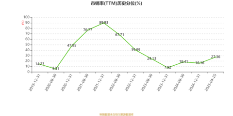 龍源電力2024年業績穩健 凈利潤微增0.22%至64.25億元，擬每股派息0.2278元聚焦供（配）電業務