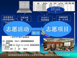 自愿服務數據自動化處理 高效、精準的數據處理服務