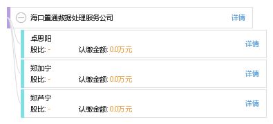 ?？谥猛〝祿幚矸展?專業數據處理服務賦能企業數字化轉型